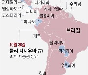 완성된 중남미 핑크타이드 시즌2… ‘美 뒷마당’서 中 영향력 확대