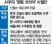 사우디서 고위급 외교전 펼치는 원희룡···해외건설 누적수주 1조弗 조기달성할까