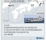 [그래픽] 해군 소양함 관함식 참가 일본 입항