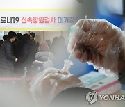 부산, 46일 만에 3천명대 확진…1일 낮에도 1천172명(종합)