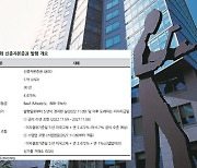 '콜옵션 연기' 흥국생명, 재무영향 미미…조달부담 불가피