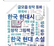 19만권의 정보 담았다…국립중앙도서관 '대한민국 국가서지 2021' 공개