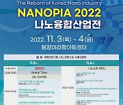 나노융합 산업전 '나노피아 2022' 3일부터 밀양에서 열려