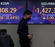 [장중시황] FOMC 앞둔 코스피 '오르락내리락'…경계감에 약보합 2333선