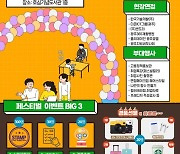 광주대서 청년 취업 기회 제공 '키움이룸 취업·진로 페스티벌' 열린다