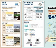 광주 서구 ‘풍수해보험’ 가입 당부…보험료 최대 92% 지원