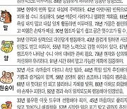 [오늘의 운세/11월 2일]