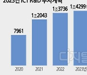 삼성·SK도 협력… 차세대 반도체 `1·2세대` 4000억 들여 동시개발