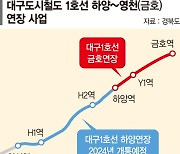 李지사가 이끈 교통혁신… 대구 1호선 하양~영천 연장 청신호