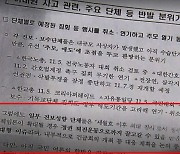 [이태원 참사] "정권 퇴진운동 가능성"…경찰청 문건 나와