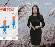 [날씨] 아침 최저 ‘춘천 3.1도·강릉 10.4도’…강원 일교차 ‘10도 이상’