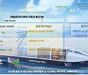 울산에 ‘자율운항선박 성능실증센터’ 개소