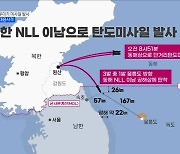 北, 동서해로 무더기 미사일 발사···軍, NLL 이북 대응사격