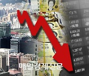 Three out of 10 Korean firms disappoint with Q3 results, worse is yet to come