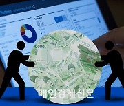 Korean corporate debt market still under squeeze despite aid actions