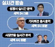 [월가월부] 'FOMC 결정' 후폭풍 집중분석