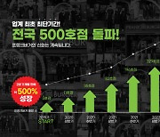 수제버거전문점 '프랭크버거', 브랜드 런칭 2년 여 만에 500호점 달성