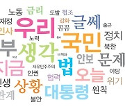 ‘법’ 74번 · ‘경제’ 63번 강조한 윤대통령… ‘협치’는 한 번 거론