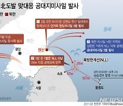 [속보] 국민애도기간에 北 최대규모 도발…미사일 25발, 100여발 포사격