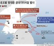 [그래픽] 軍, 'NLL 이북' 공해상 공대지미사일 3발 발사…北도발 맞대응