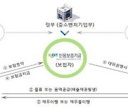 "부실 외상대금 대비"…호남 중소기업 `매출채권보험' 가입 급증