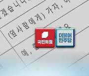 경찰 '112 녹취록'에…여 "대처 유감" 야 "진상 규명"