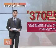 [숫자로 본 경제] 계속 일하는 '370만 명'…연금만으로 못 살아