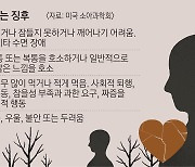 핼러윈 참사에 아이들도 충격… 감추지 말고 사실 알려주세요