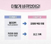 국립국어원 “‘멀티데믹’은 ‘감염병 복합 유행’으로”