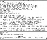 [단독] 경찰, 30명 심정지 환자 발생 1시간 뒤에야 구급차 통행로 확보 지시