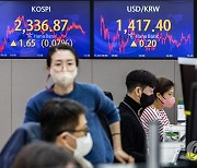 코스피, FOMC 주시하며 강보합 마감…코스닥 소폭 하락(종합)