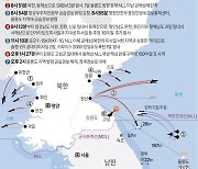 [그래픽] 북한 NLL 이남으로 탄도미사일 발사(종합)