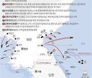 [그래픽] 북한 NLL 이남으로 탄도미사일 발사(종합2보)