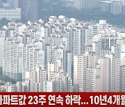 서울 아파트값 23주 연속 하락...10년4개월만 '최대 낙폭'