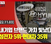 국내기업 브랜드가치 빛났다...삼성전자 5위·현대차 35위