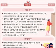 넘어지면 '태아 자세'로…압사사고 방지 국민행동요령안 보니