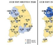 '대출 규제 완화책' 내놨지만…하락폭 더 커진 대구 아파트 값