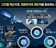 "디지털 혁신으로 재도약"...2023년 주목할 ICT 10대 이슈