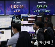 [포토] 코스피, FOMC 여파 코스피 1%대 급락 출발