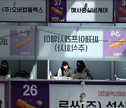 KDI “내년 취업자 수 올해 10분의1로 ‘뚝’…8만명대 전망”