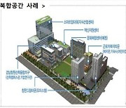 [산업단지 혁신] 찾고 머물고 싶은 환경 조성…안전·안심 일터 구현