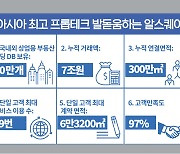 알스퀘어, 누적 거래액 7조 돌파…"연결 면적 여의도 크기 넘어"