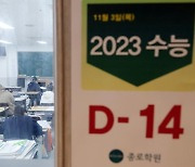 2023학년 대학수학능력시험 D-14