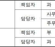 환경부-산업계, 호텔 투명페트병 재활용 위해 맞손