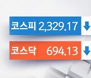 코스피 하락 마감‥호텔신라, 어닝쇼크에 52주 신저가