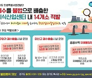 경기도 특사경, 지식산업센터 내 177배 초과 폐수배출시설 적발