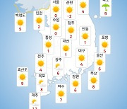 [날씨] 내일(4일) 찬바람 기온 '뚝'…출근길 영하권 추위