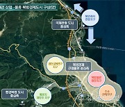 환동해권 산업·물류 북방경제도시 ‘3중심축 5지구’ 발전전략 추진