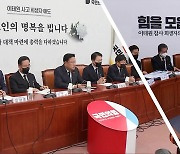 112 녹취록에 커지는 ‘정부 책임론’…“파면해야” “애도 후 책임”