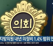 경남 지방의원 내년 의정비 1.4% 범위 인상